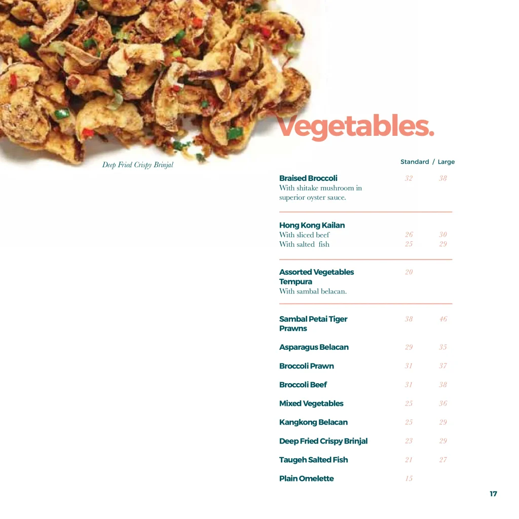 Prices of Serai Vegetables