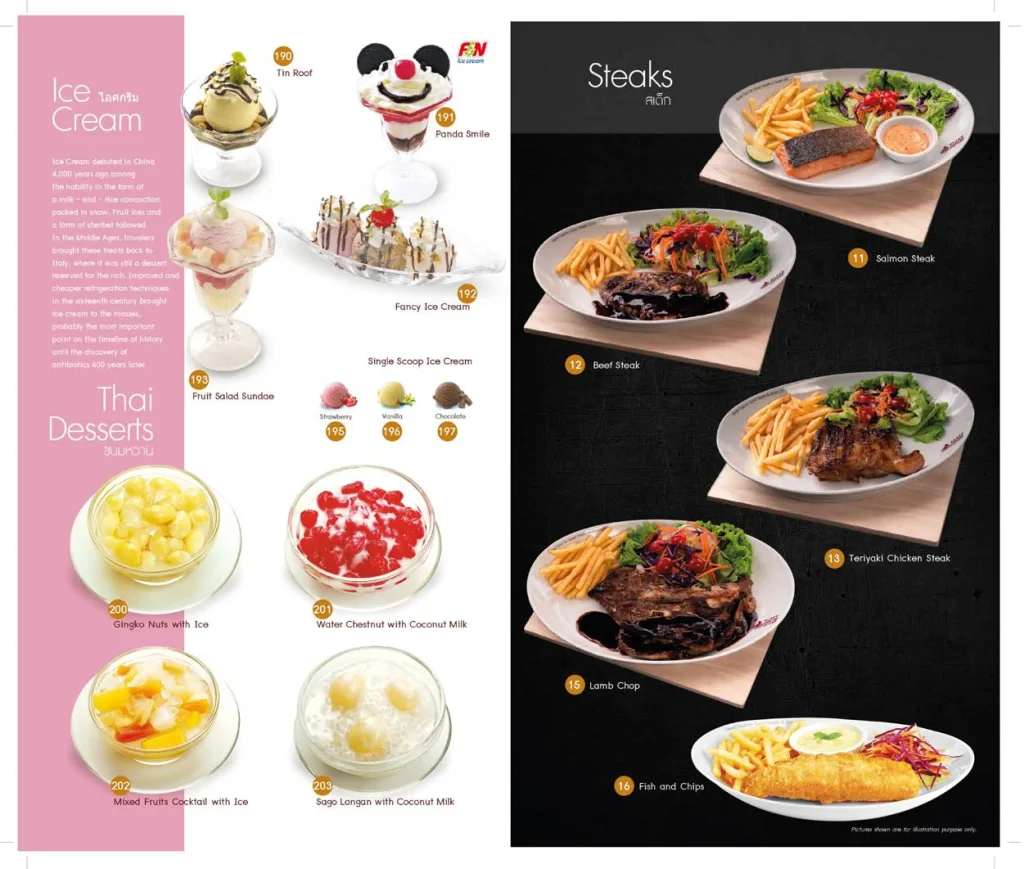 Black Canyon Menu Options